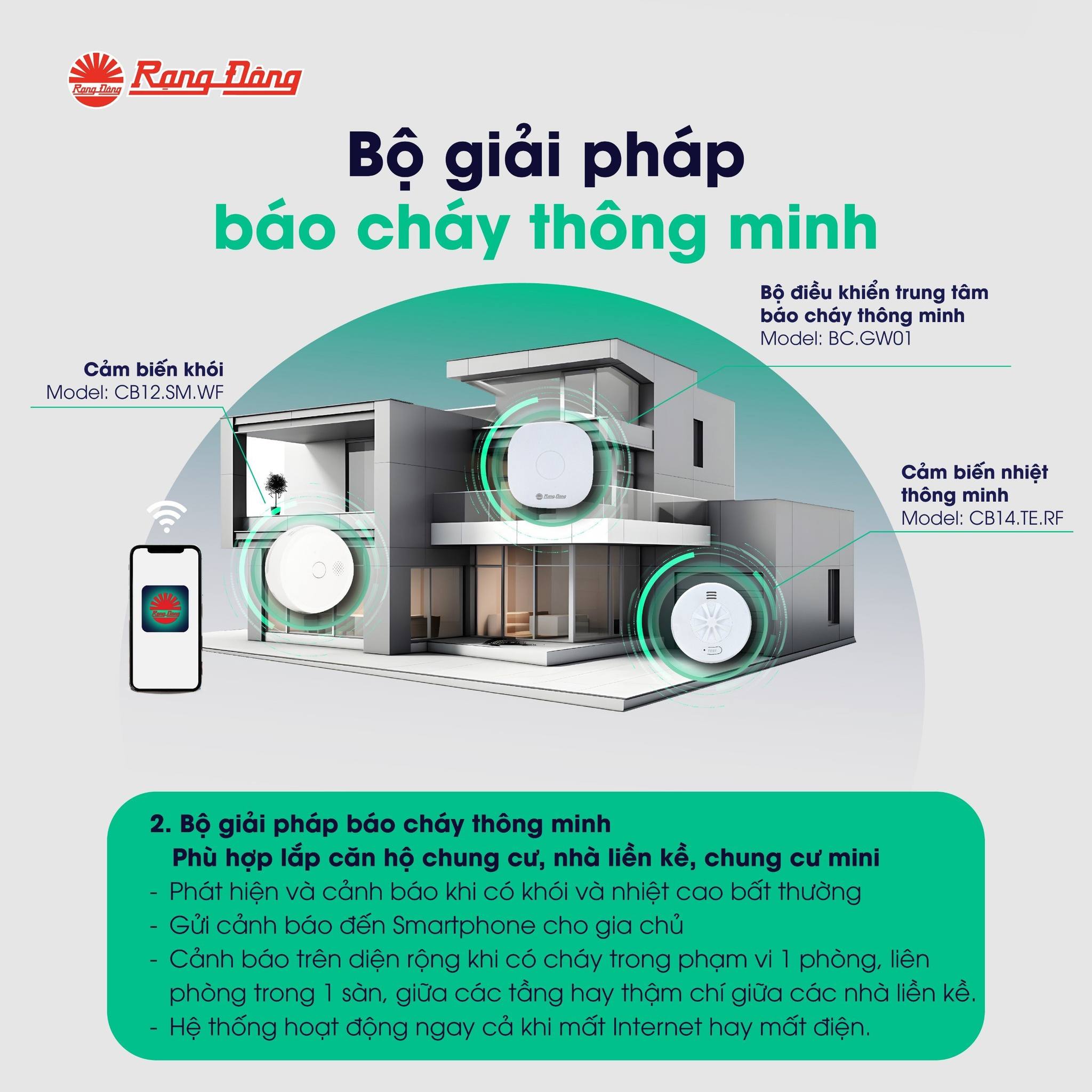 Bộ thiết bị báo cháy thông minh Rạng Đông