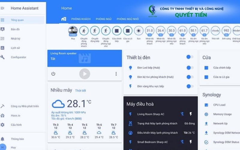 Các tính năng của phần mềm Home Assistant 