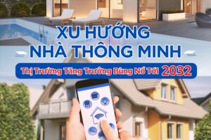 Xu Hướng Nhà Thông Minh: Thị Trường Tăng Trưởng Bùng Nổ Tới 2032