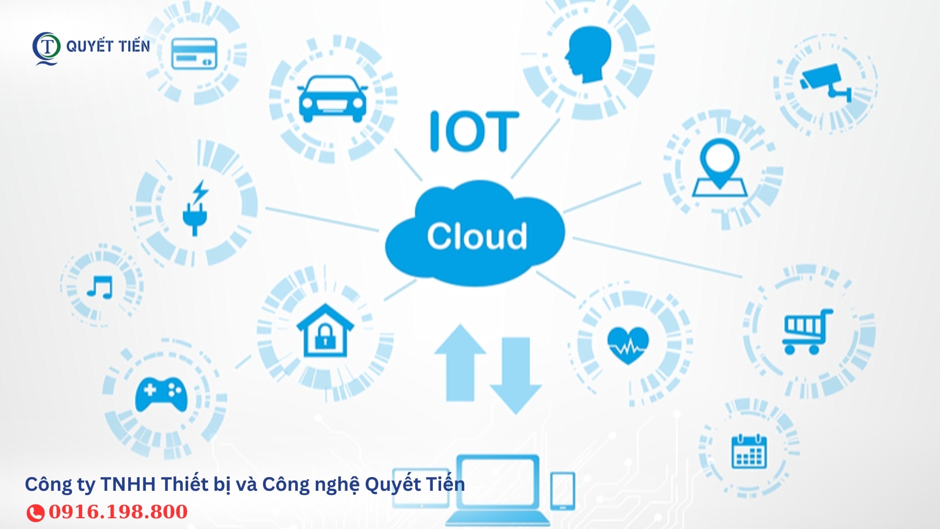 Nền tảng IoT trong cuộc cách mạng công nghệ thông minh